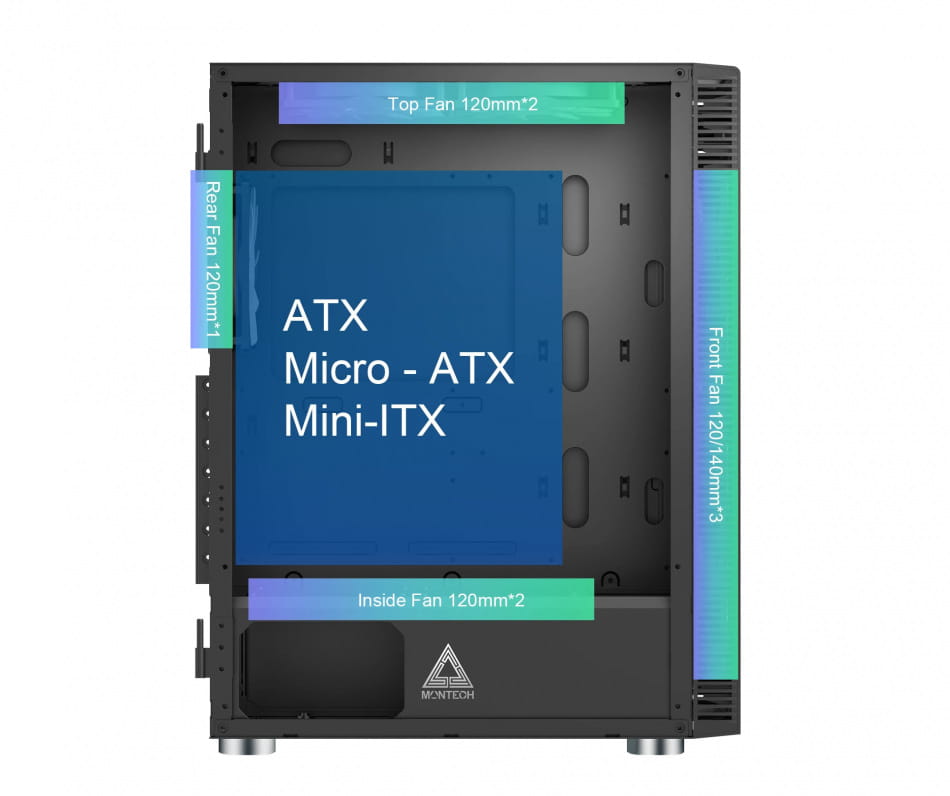 Wnętrze obudowy X3 Mesh White